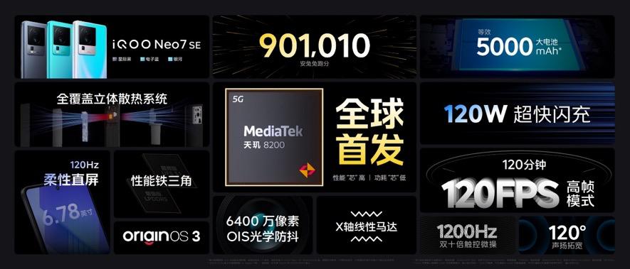 iqoo11直屏手机推荐,iqoo11曲屏值得入手吗