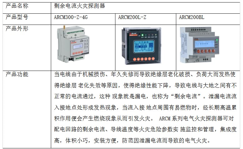 浅谈医院电气设备安全用电的管理与预防