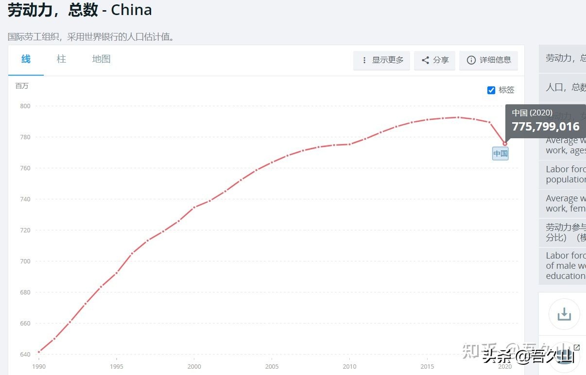 影响中国生育率的原因,中国人口出生率下降的原因和对策