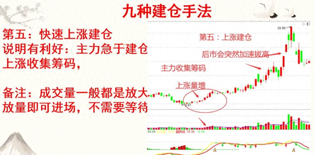 为什么股票市场里百分之90人亏钱,中国股市为什么散户炒股总亏钱