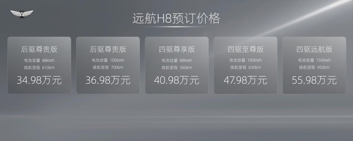 远航车展上海,远航汽车2023车展