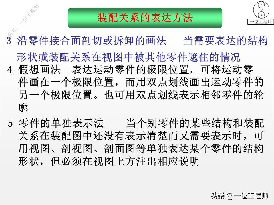 从装配图中拆画零件图一般步骤,装配图中各个零件的图号怎么画