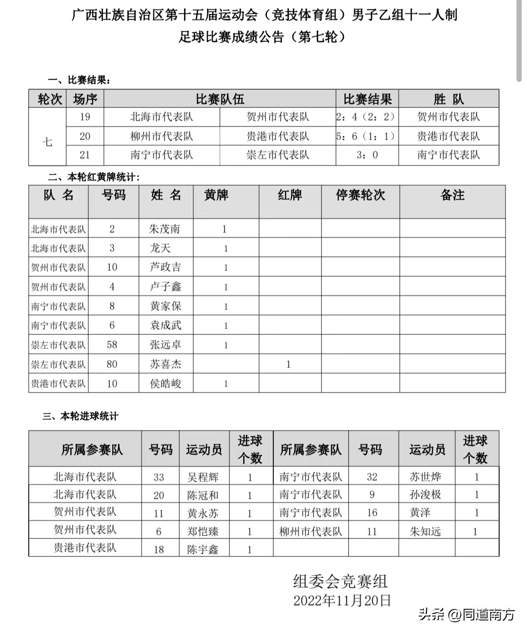 广西区运会400米决赛,广西区运会分组