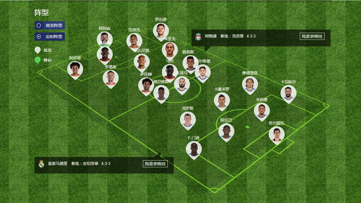 欧冠皇马利物浦决赛激情集锦视频,欧冠决赛伯纳乌奇迹