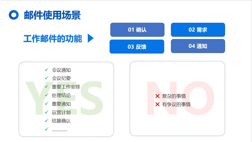 职场人怎么写邮件显得更专业,职场邮件书写技巧