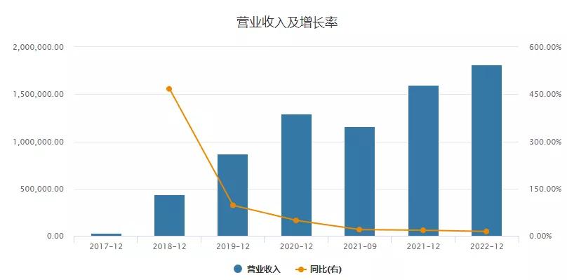 360借款会留下案底吗,360借条被诉讼无力偿还