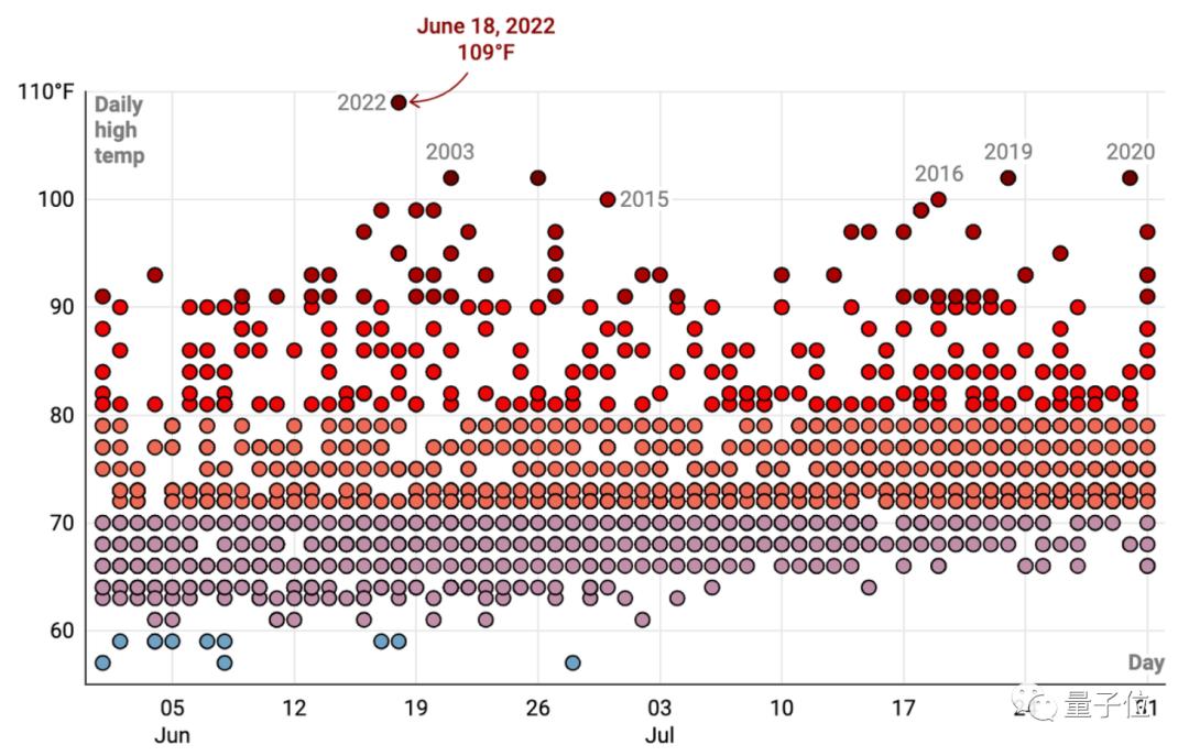全球服务器崩溃,全球谷歌搜索崩溃新闻