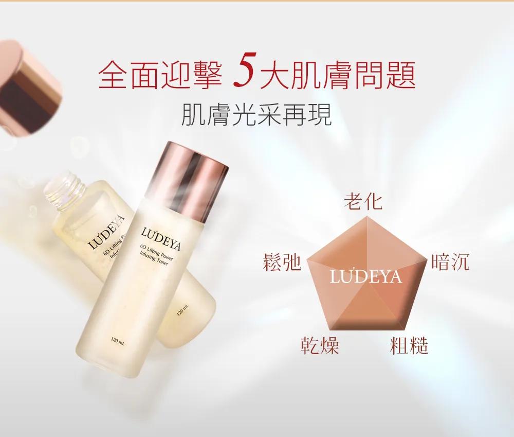 LUDEYA萬年琥珀能量】「超紧致微臻琥珀新生露」