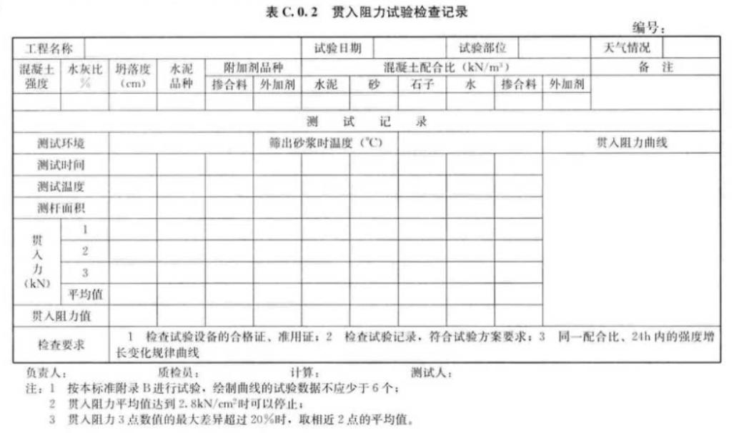 滑动模板施工技术规范,国家标准滑动模板