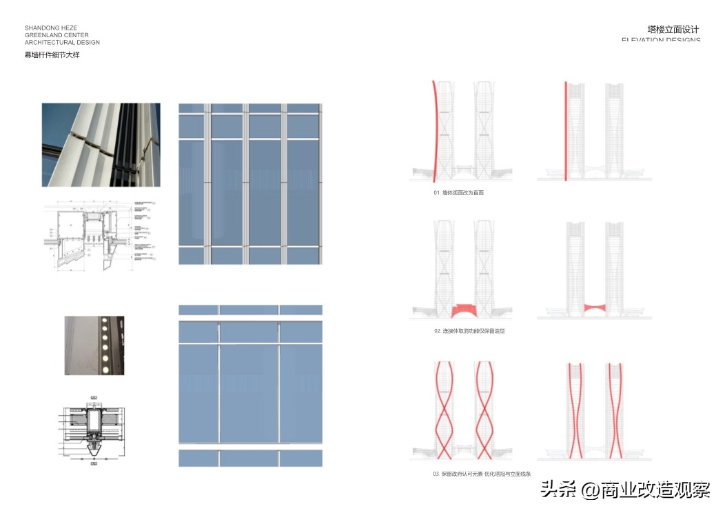 鑿忔辰缁垮湴鍟嗗姟涓績宸ユ湡璁″垝,鑿忔辰缁垮湴鍟嗗姟涓績椤圭洰
