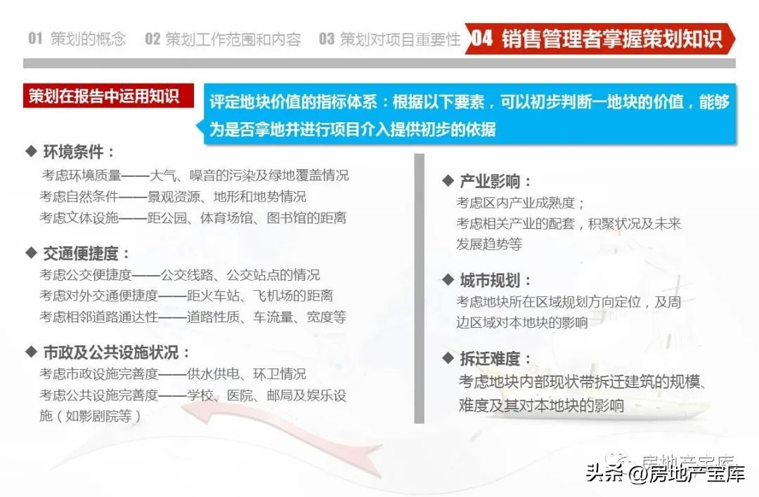 武汉德弘房地产营销策划,房地产营销策划是做什么