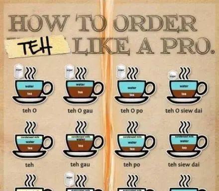 新加坡最好喝的咖啡推荐,新加坡的南洋咖啡