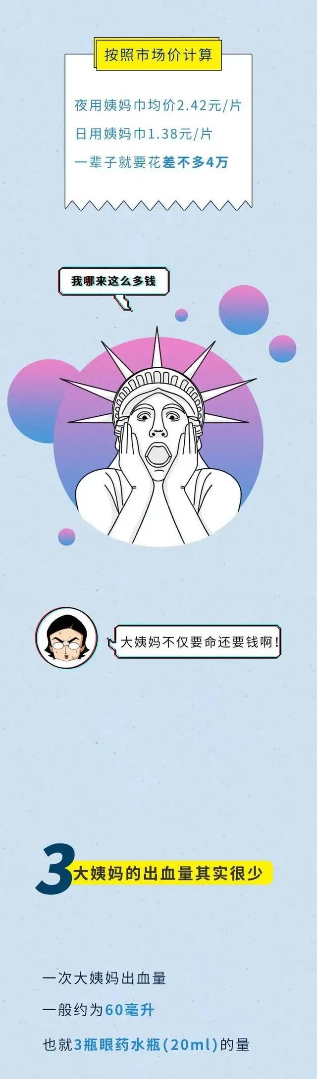 女人身体隐藏着十大秘密,女人必须知道男人的20个生理数据