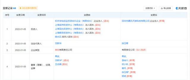 腾讯收购pubg公司了吗,腾讯收购英国游戏公司