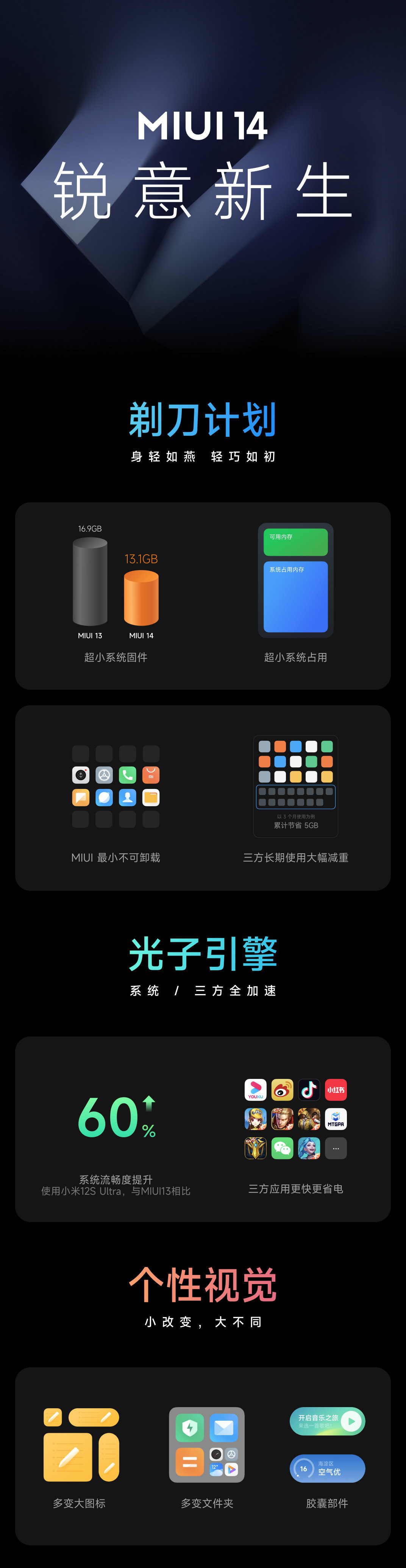 小米有哪些机型升级miui14,小米miui14现在最新版本