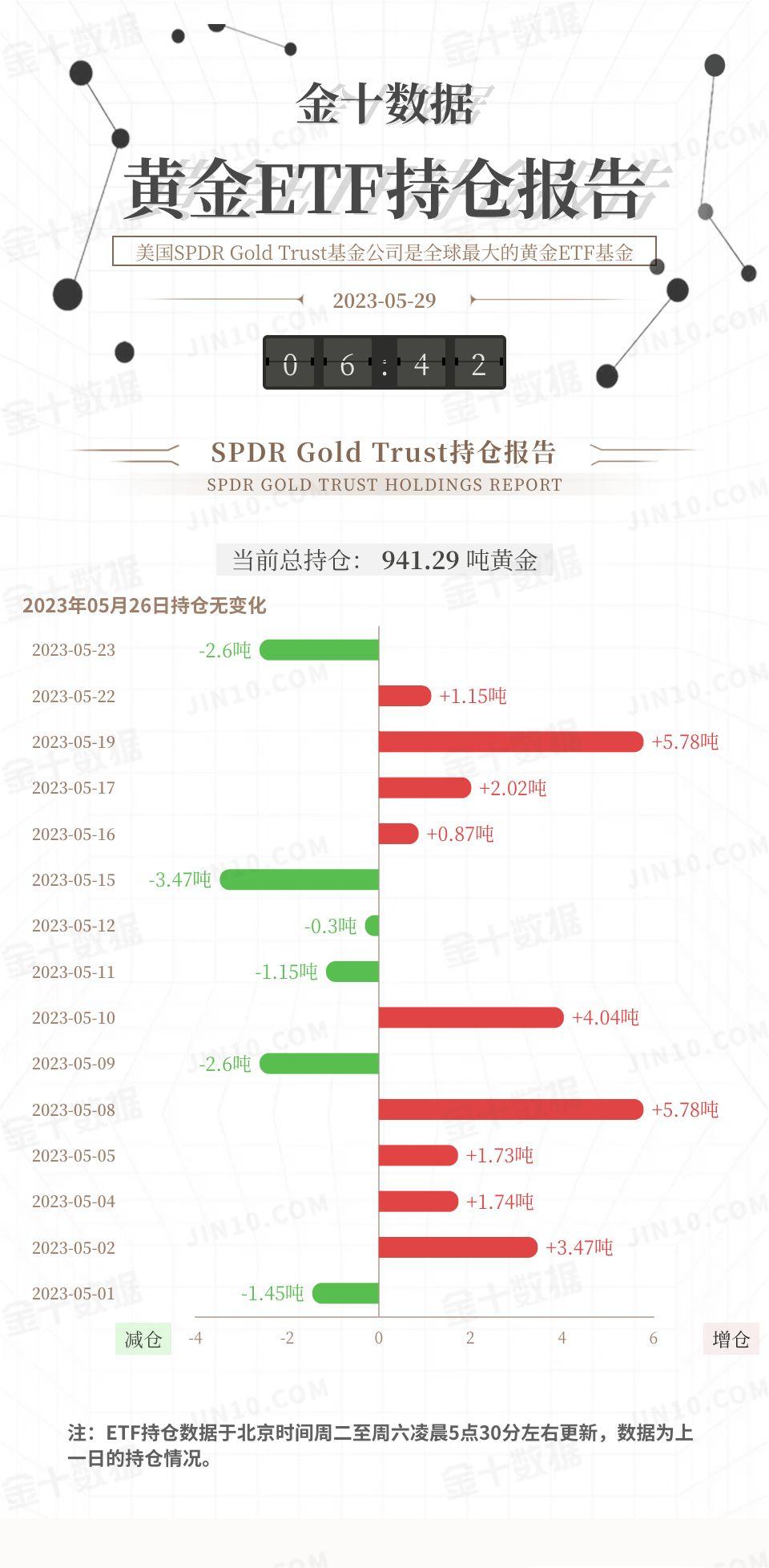 媒体：金价最近坐上“过山车”,金价反弹受阻须待时机
