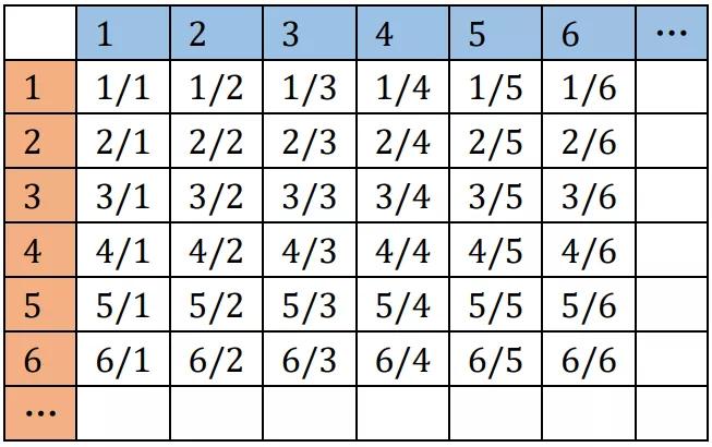 为什么倒饮料时饮料会吸在瓶子上,为什么倒可乐倒杯子里会有气泡