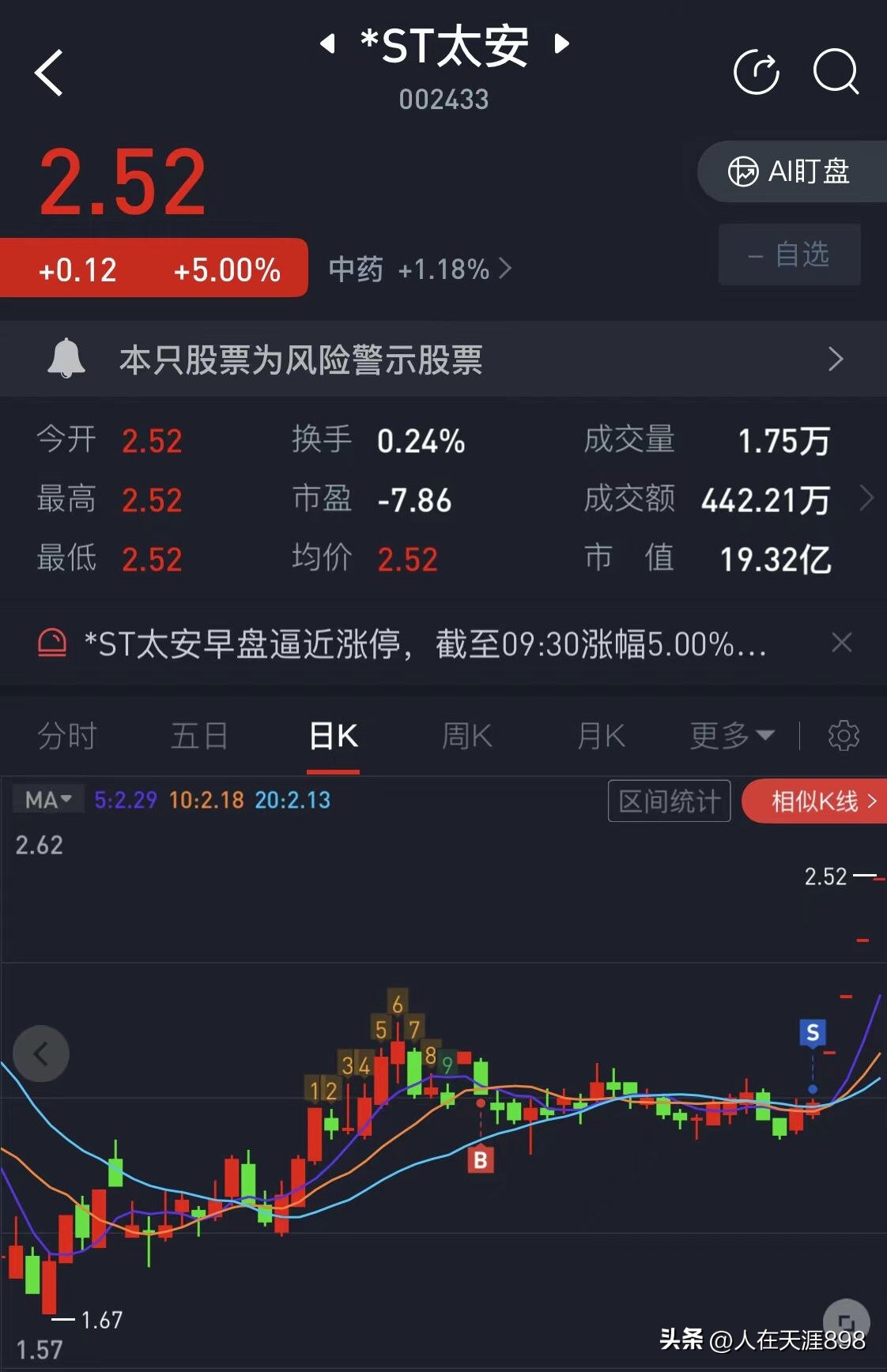 st太安的麒麟丸价值,中医瑰宝