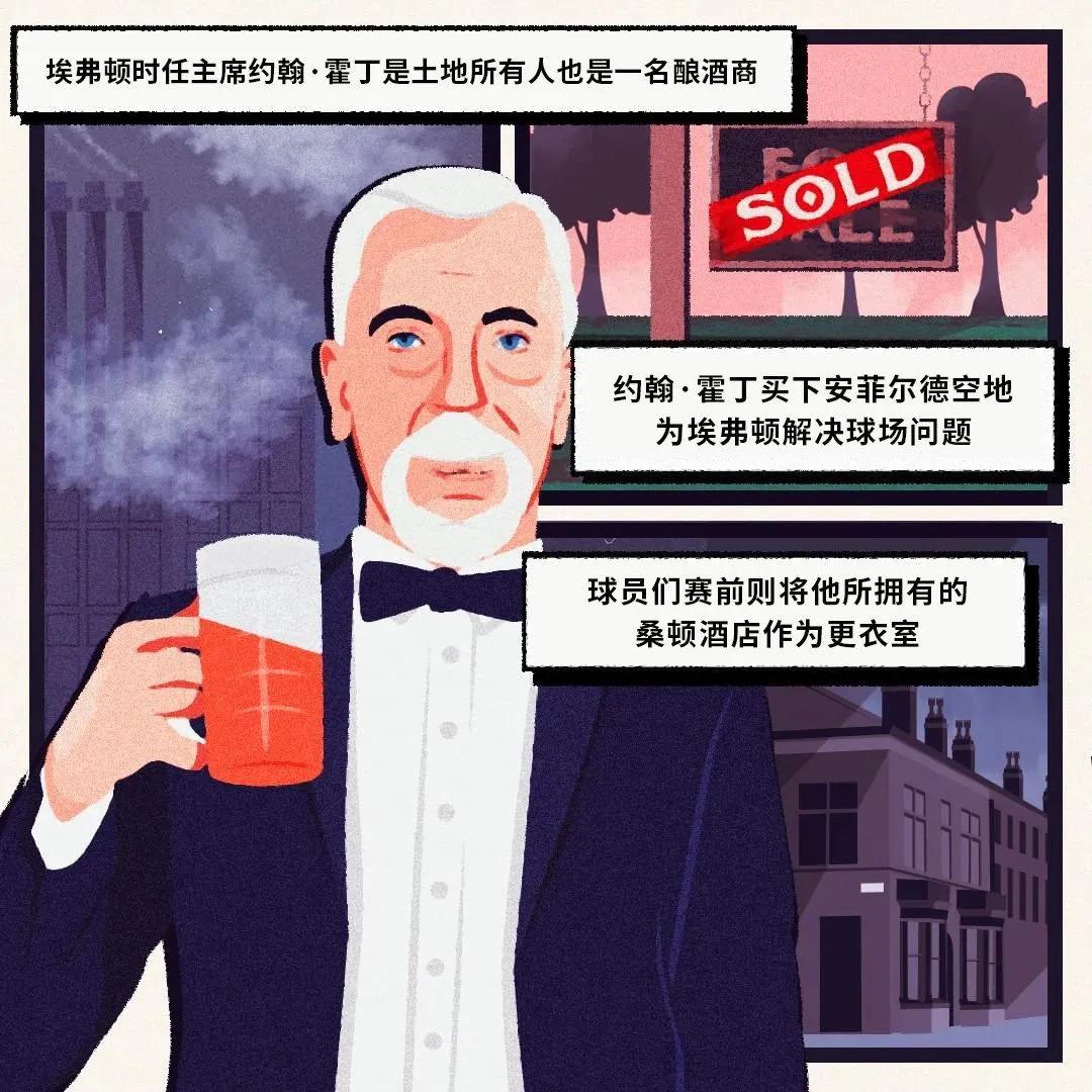 利物浦足球俱乐部门将,利物浦足球俱乐部比赛直播