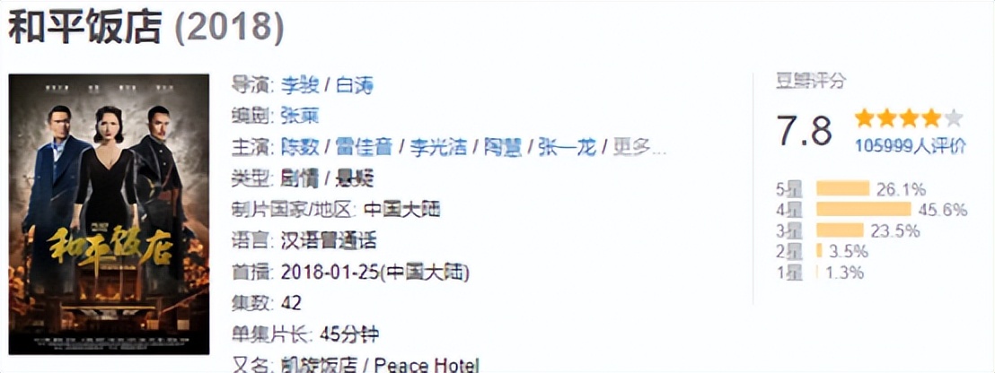 隐秘的角落猎罪图鉴合集,最值得看的悬疑剧猎罪图鉴