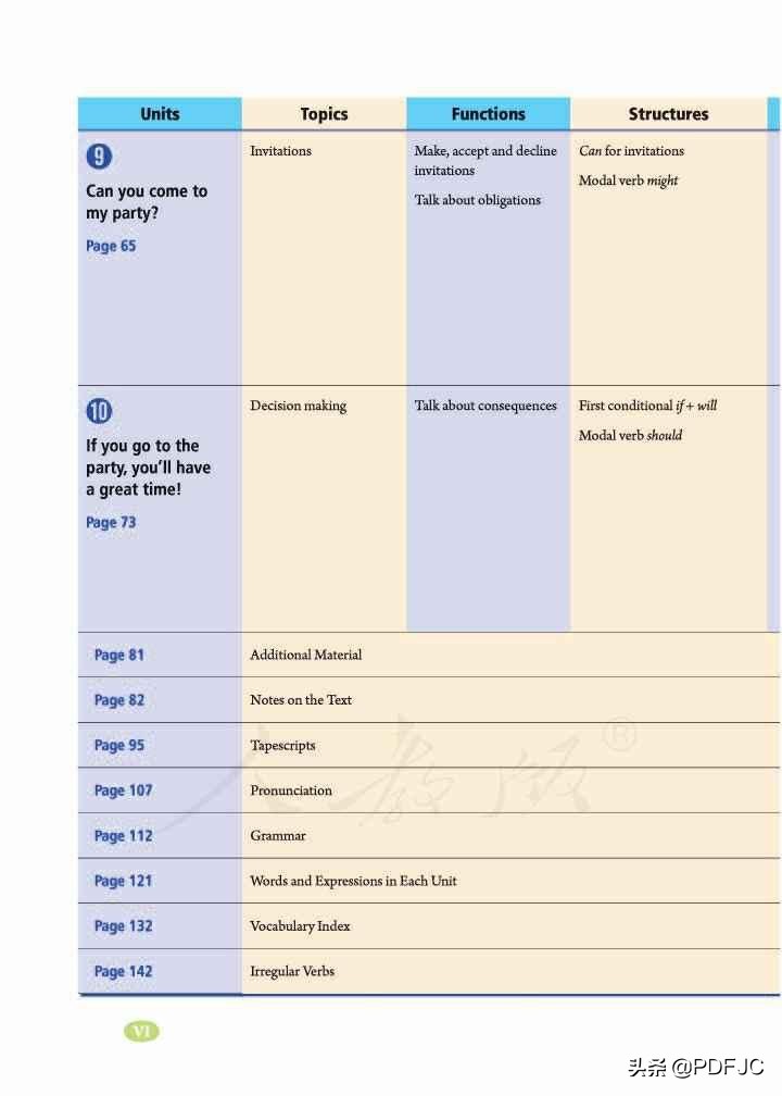 人教版初中英语教材八年级上教案,人教版八年级上册英语unit8公开课