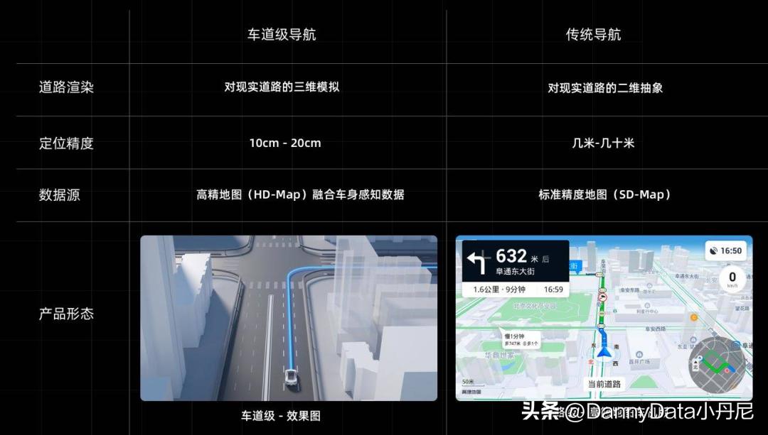 小马聊科技,大小马聊科技