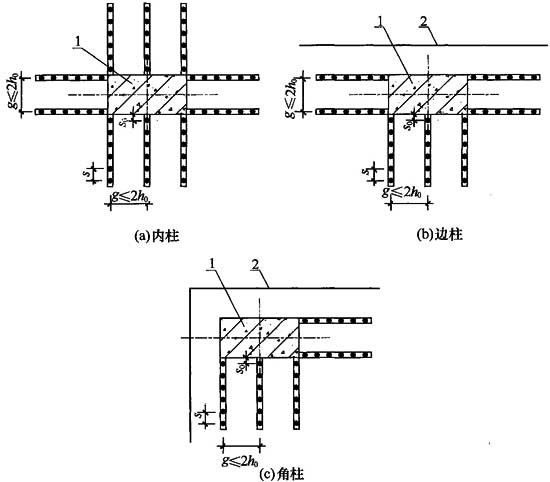 预应力混凝土结构设计规范2016,gb50007-2019混凝土结构工程规范