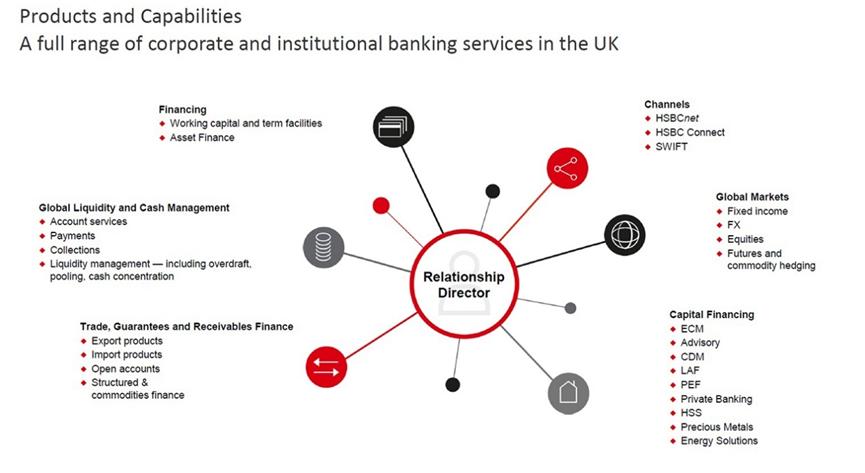 在英国创业注意什么,英国创业政策最新