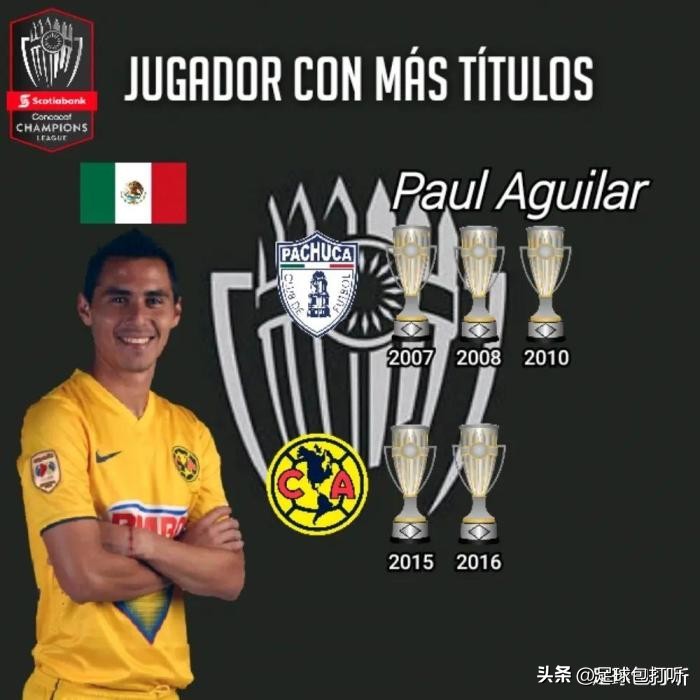 美冠杯历史冠军和比分,美冠杯各个国家夺冠次数