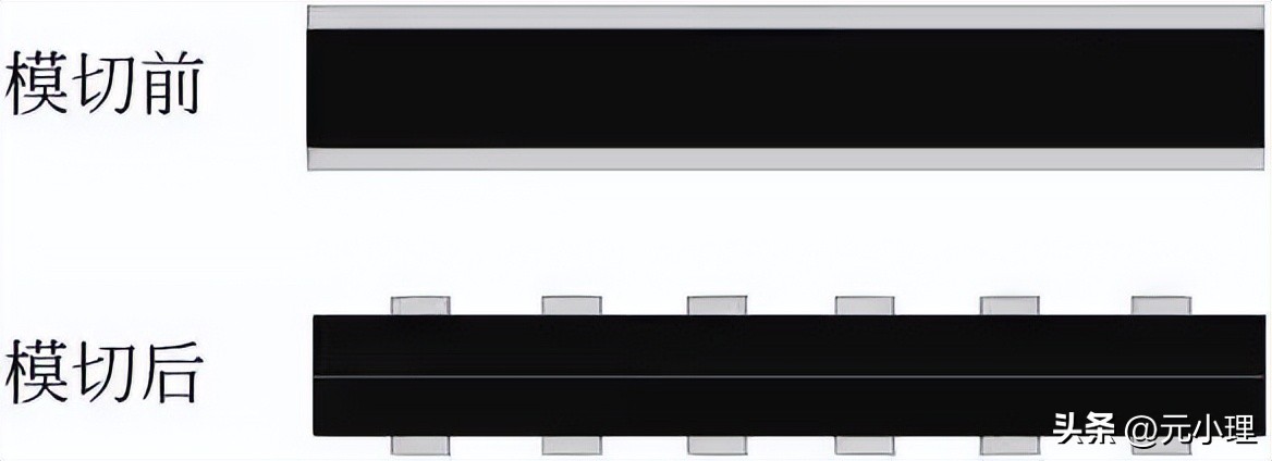 锂离子电池如何处理,锂离子电池工艺简介