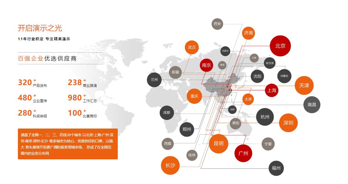 浜у搧璁茶В楂樼闇囨捈ppt鍒朵綔鏁欑▼,ppt鐗堥潰娑﹁壊
