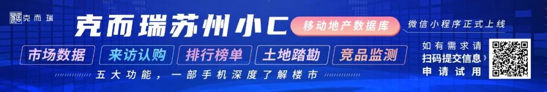 苏州市区有哪些好楼盘,2021年苏州1-6月楼盘销售前十