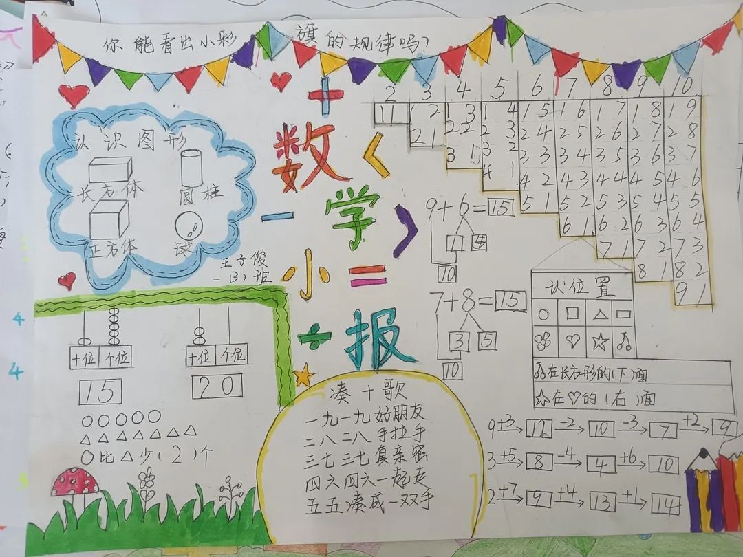 寒假创意实践作业数学,寒假趣味数学作业小学