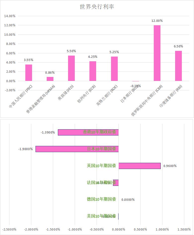 环球视线最新一期今天,环球财经视界全文