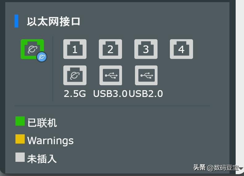 华硕ax86u与ax88u比较,华硕ax82u和86u差距多大
