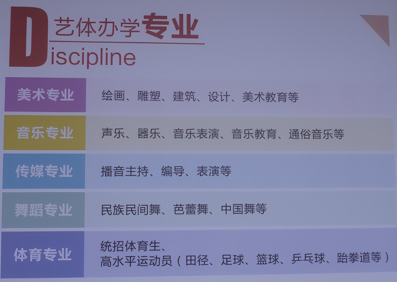 缁甸槼涓滆景楂樼骇涓鎺㈡牎,缁甸槼涓滆景楂樼骇涓鎺㈣