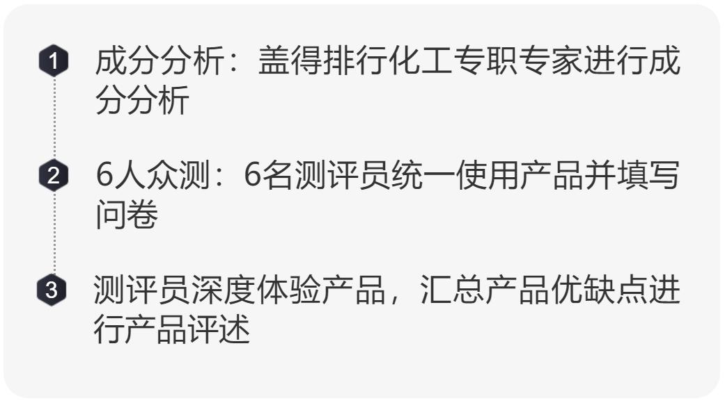 发型乱了也不影响臭美,发型乱了不要紧