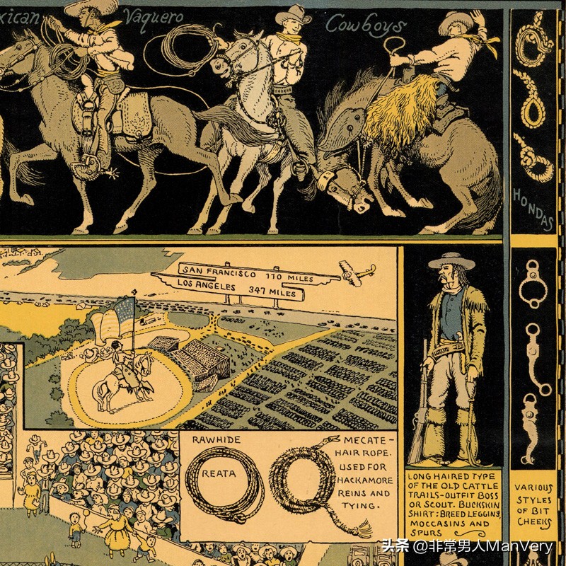 牛仔的起源和历史,牛仔的发展史