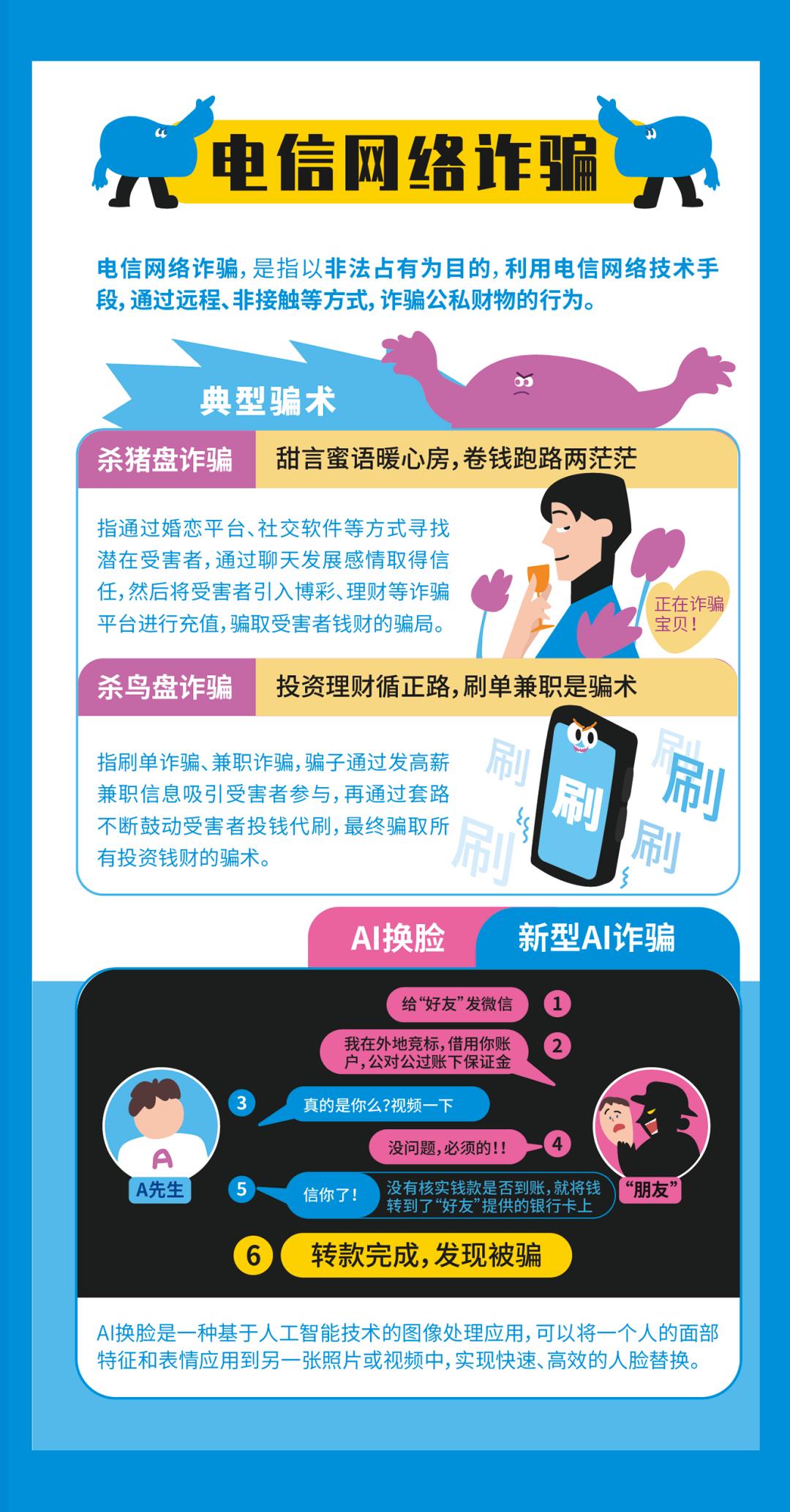 这些网络安全你了解吗,这些网络安全小tips你get了吗