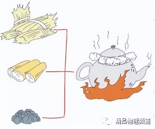 九年级物理学霸笔记苏教版,九年级学霸笔记物理鲁教版