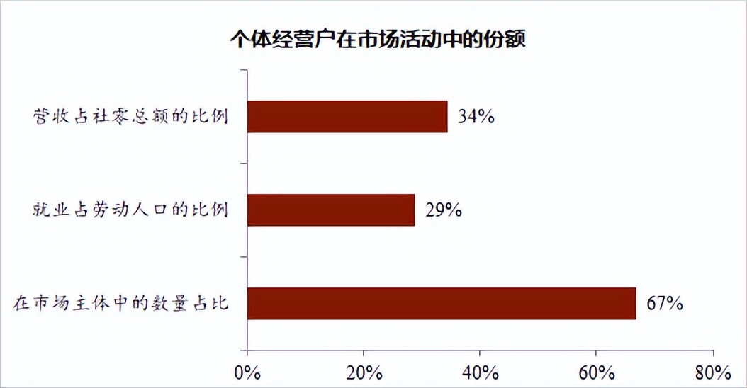 风向变了一切都会变吗,风向变了还是以经济为中心