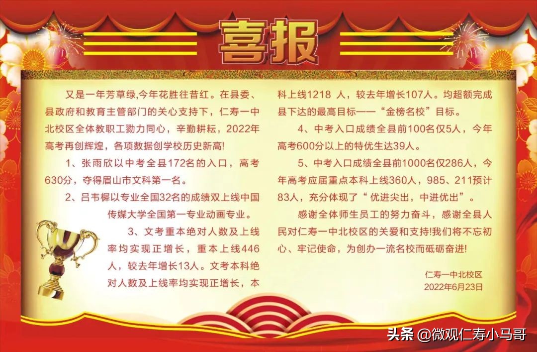 仁寿新科高中高考喜报,仁寿2022年高考仁寿南一中最高分