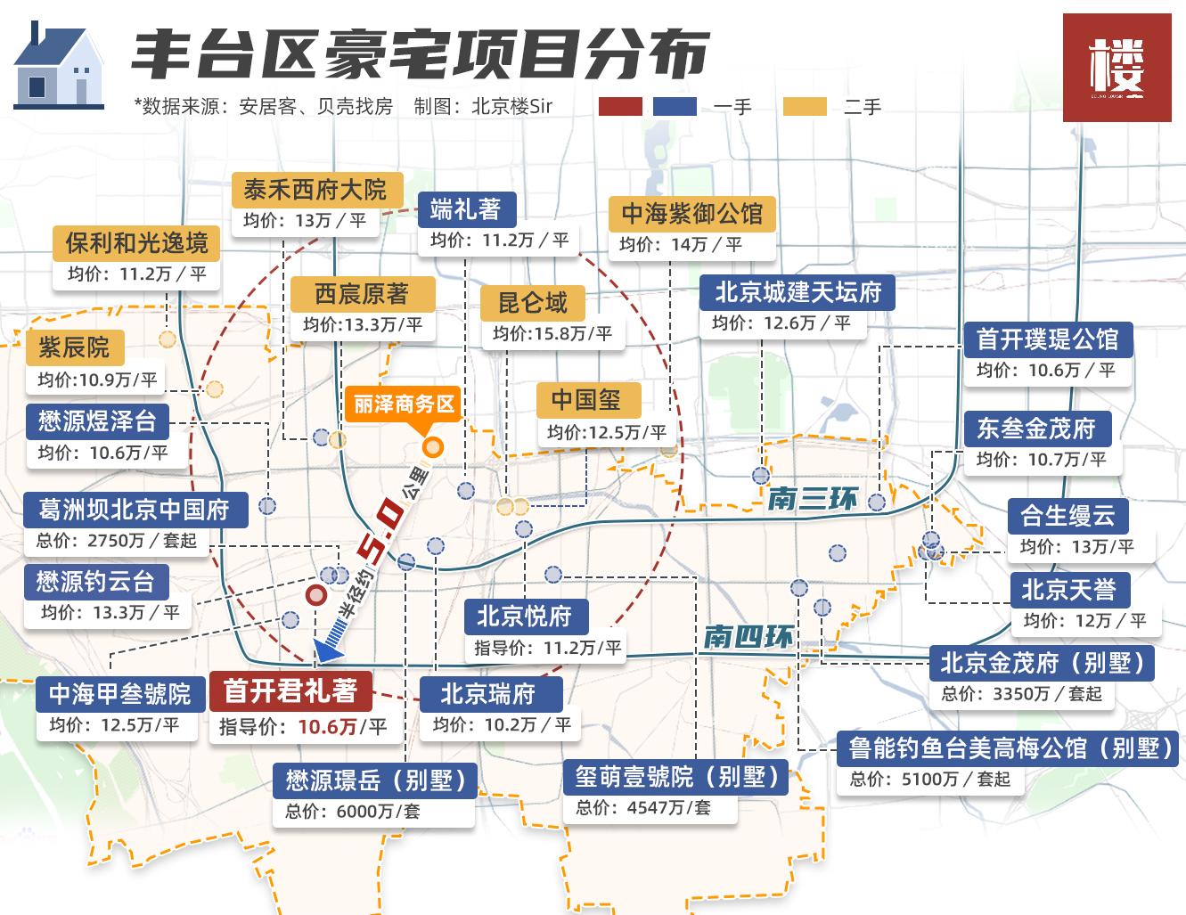 在10W+扎堆的丽泽，君礼著极致演绎好与坏……
