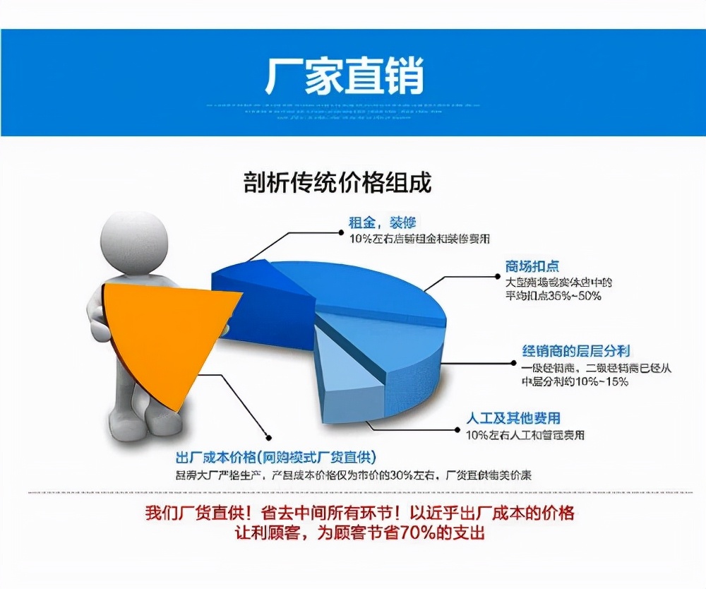 B1级橡塑保温板国标报价,b1级防火保温橡塑保温板厂家