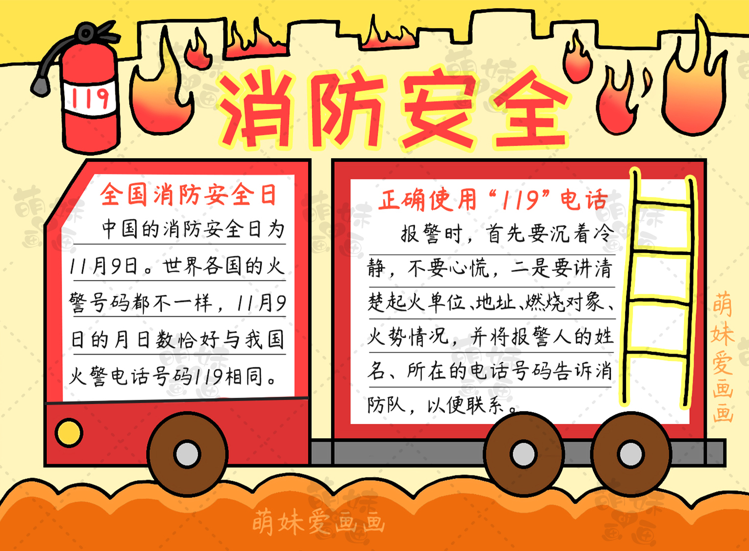 简单又漂亮无文字消防安全手抄报,关于消防安全的手抄报图画一等奖