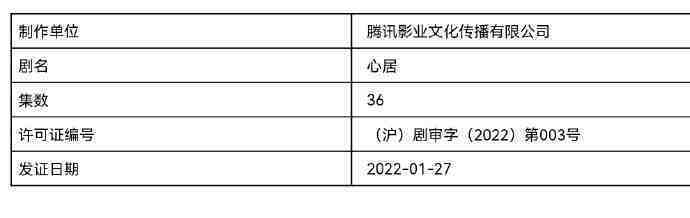 2.3剧讯：迪丽热巴、潘虹、张佳宁、海清、鞠婧祎、李易峰的剧