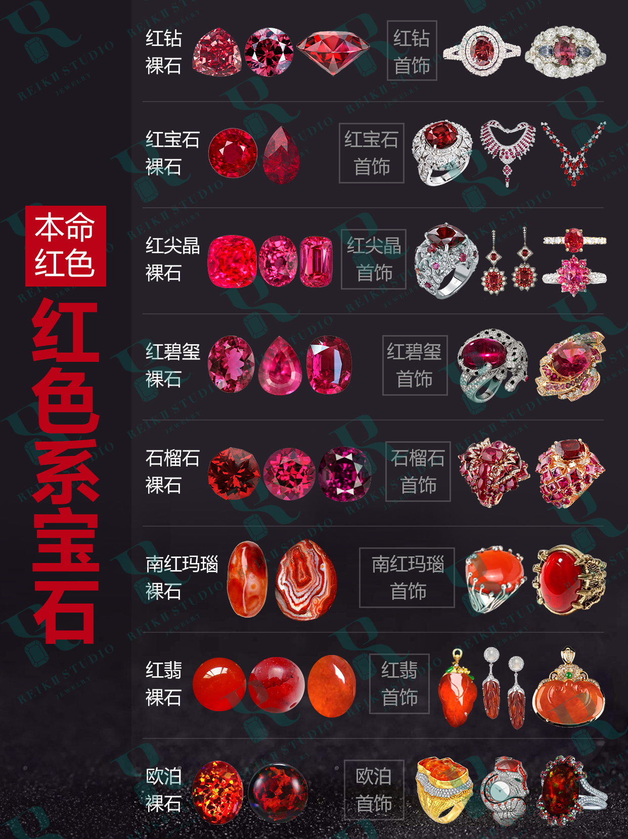 本命年必买红色口红,红色系宝石哪种最保值