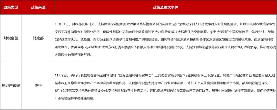 温州楼市新闻联播今天,温州乐清楼市最新消息