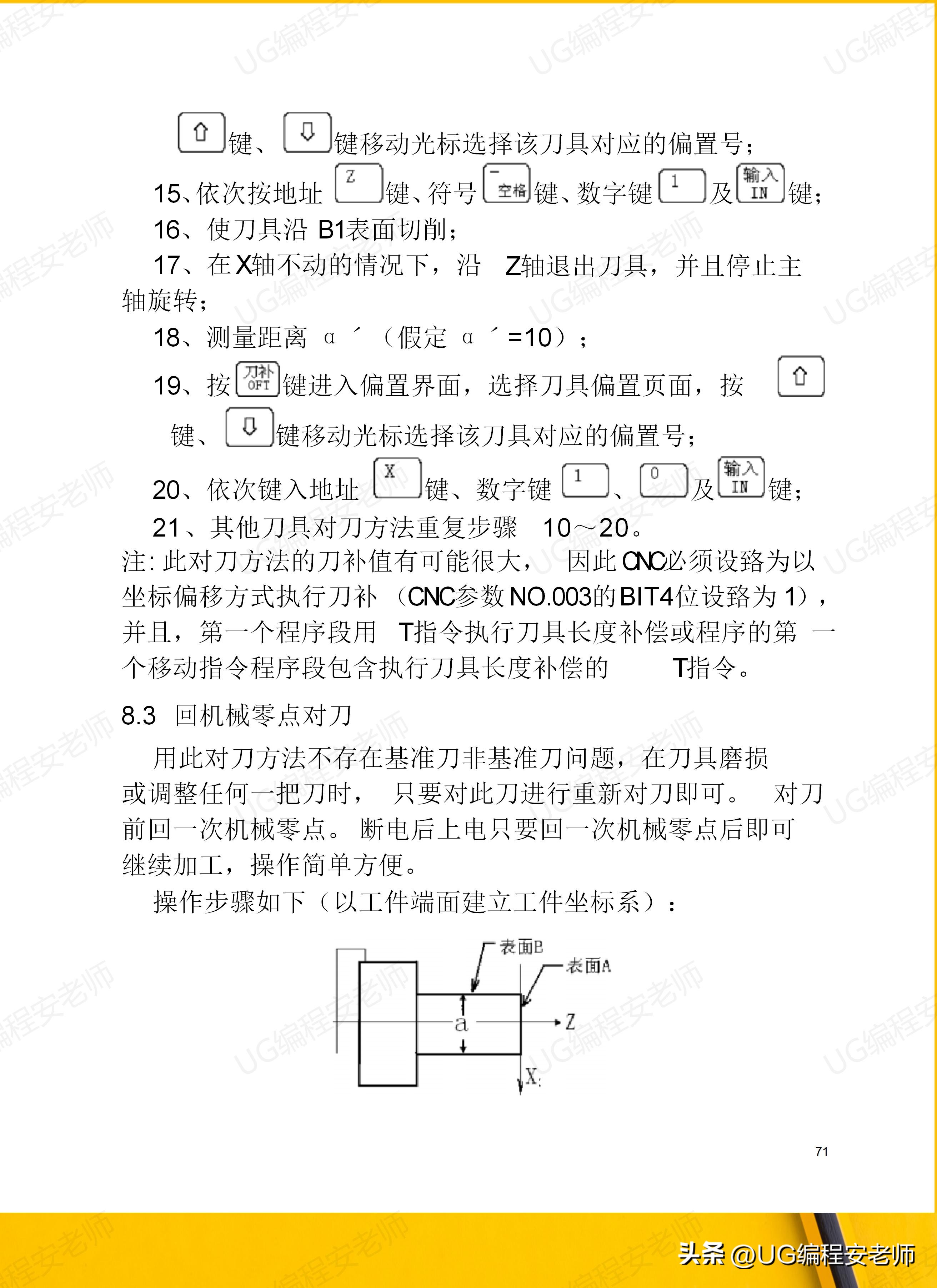 骞垮窞鏁版帶980tdi缂栫▼鏁欏,骞垮窞鏁版帶980tdb缂栫▼瀹炰緥
