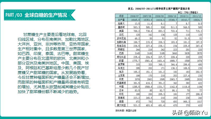 期货品种波动大小排行,期货品种交易时间一览表